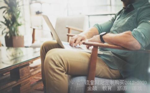 危机金融2008年金融危机,2008年黄金走势图相关图片