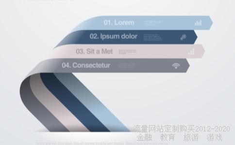 养殖业前景2016年养殖前景,2020年养殖业怎么样相关图片