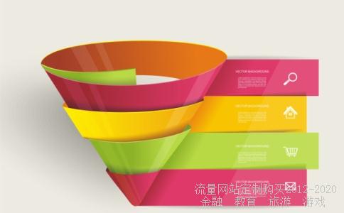 天气气温2018年天气,2018年全年每天天气相关图片