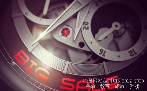 邮政编码盐城224600,响水最新招聘信息相关图片