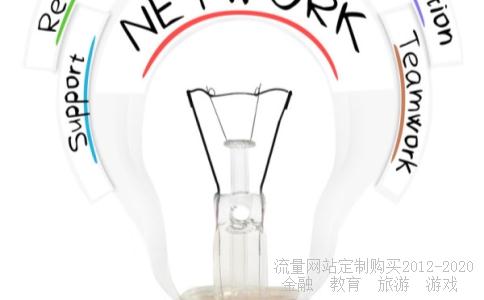 考生大学300分能上什么大学,理科300多分的大学相关图片