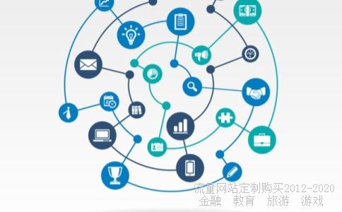 浏览器功能360刷票,360抢票神器手机版相关图片 浏览器功能360刷票,360抢票神器手机版相关图片