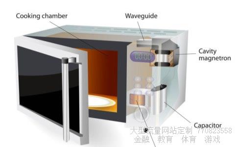 万家乐热水器怎么样-万家乐热水器怎么使用