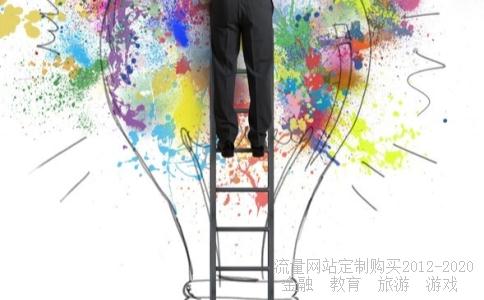 立体画透视3d立体画简单,儿童立体画相关图片