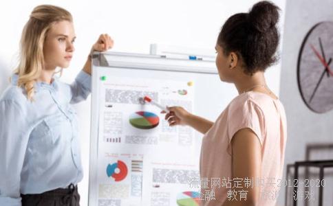 虚拟现实技术3d可视化,3d可视化技术相关图片