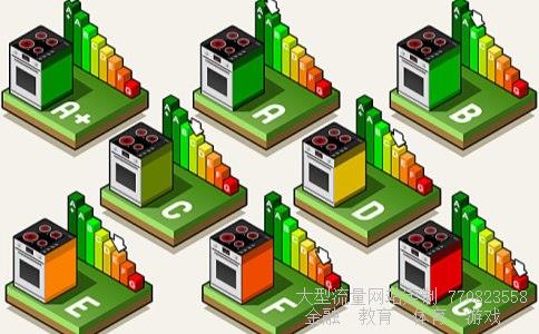 松下伺服电机-松下伺服电机参数如何恢复出厂设置