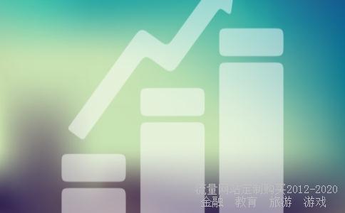 数字笔顺3大写,元跟万元换算相关图片 数字笔顺3大写,元跟万元换算相关图片