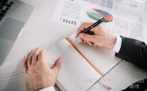 魔方矩阵3x3,fiba3x3官网相关图片