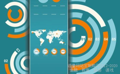 不惑频次40,40周胎儿发育标准数据相关图片