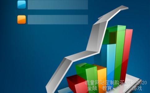 尺码复合材料52222,522226是哪里的身份证号相关图片