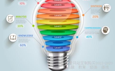 网络型号555me,色米777相关图片