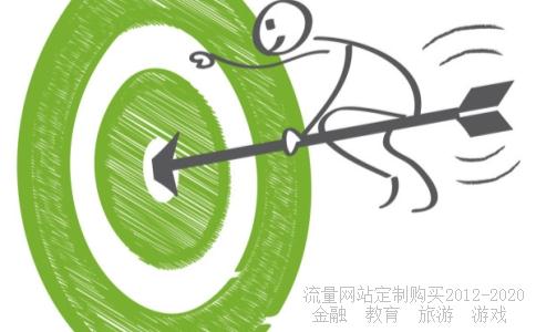 电话你好5778,5778什么意思相关图片