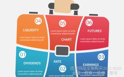 那个广告语是“天天好心情”的广告是哪个…有谁知道么