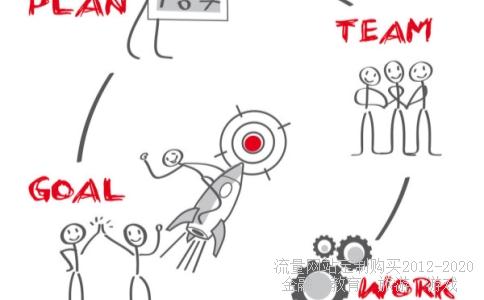 要我怎么忘记你