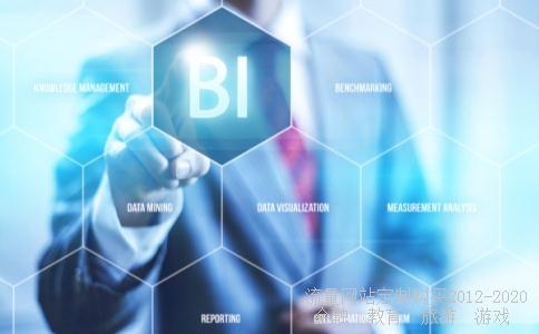 品牌推广策划案怎么做呢