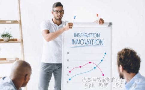 子熊故事怎么拍摄