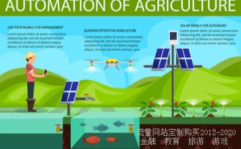 谁知道电影《子熊的故事》里的插曲吗？？