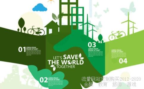 世界卫生组织，世界环境组织，世界和平组织的英文简写是？