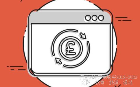 世界名牌香水排行？