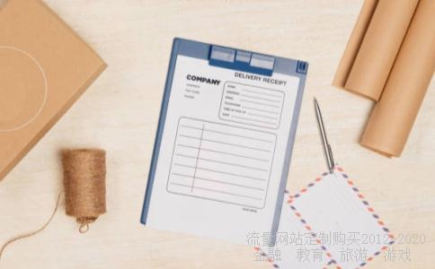 世界名牌香水有哪些？