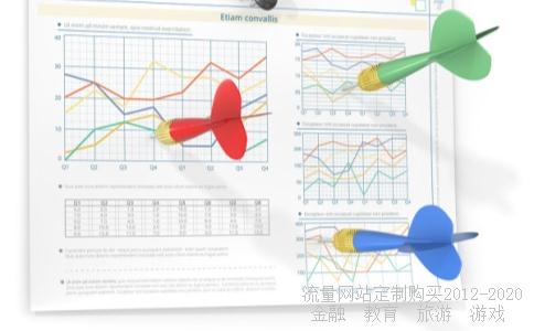 “仁者乐山，智者乐水”是什么意思？是出自哪里啊？