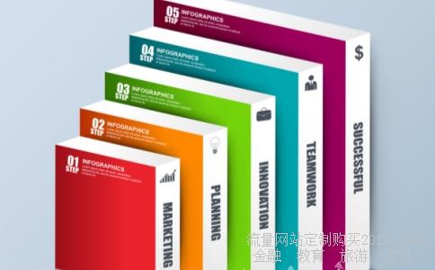 大地旅行(打一古代文学家)欧洲见闻录(打一古典小说名)