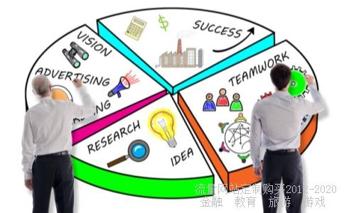 急用！一篇关于《围城》中比喻用法的论文。800-1000字