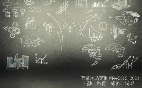 关于北京英语导游证的考试时间和考试范围，以及报名渠道