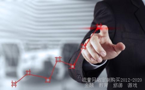 发高烧有什么症状