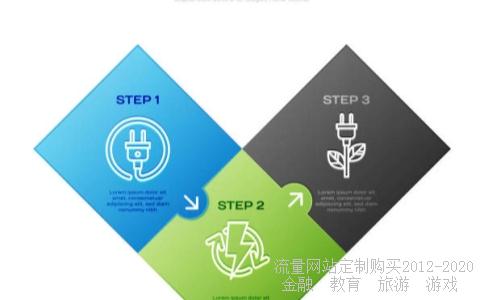 走在冷风中歌词里的这句英文什么意思?