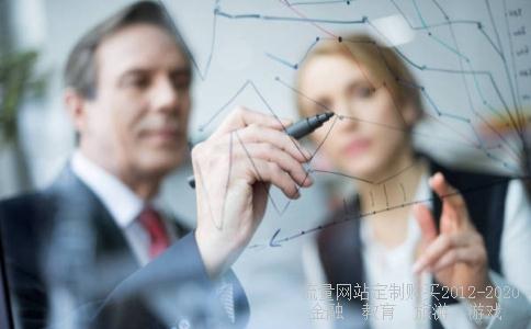 在公司里申请买养老保险，申请书怎么写？