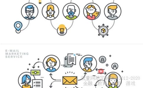 问题：十八岁出门远行的作者是谁