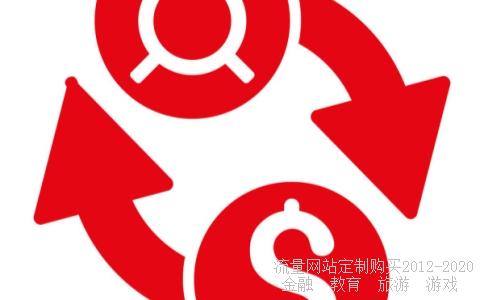 “以后”的近义词是什么？